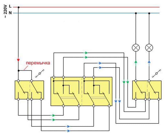 Interruptor cruzado: diagrama de fiação, características de montagem. Legrand Switches