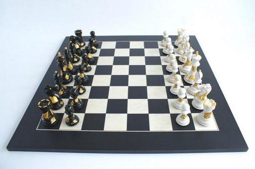 Estratégia e táticas no xadrez. Debut