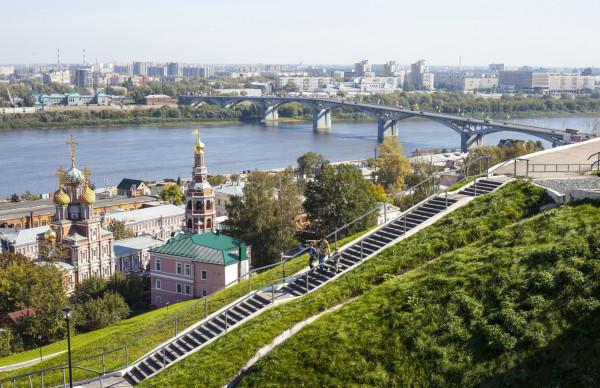 a população de Nizhny Novgorod e Nizhny Novgorod