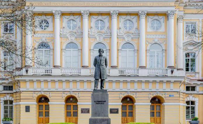 Universidades de prestígio na Rússia. Lista de universidades de prestígio da Rússia