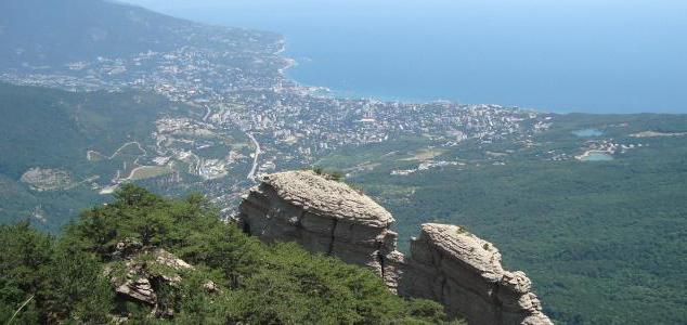 Taraktash Trail, Yalta: descrição, esquema de rotas
